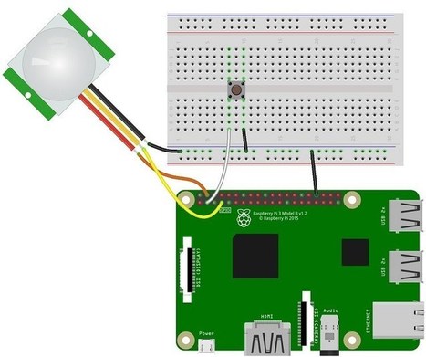 Raspberry Pi Motion Detector with Photo Capture | tecno4 | Scoop.it