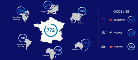 Barom&egrave;tre cyber Scovery&nbsp;: la France entame 2026&nbsp;avec une posture cyber renforc&eacute;e | Veille #Cybers&eacute;curit&eacute; #DCIT Conseil | Scoop.it