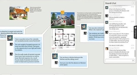 RealtimeBoard, pizarra virtual en Google Drive | Google tresnak | Scoop.it