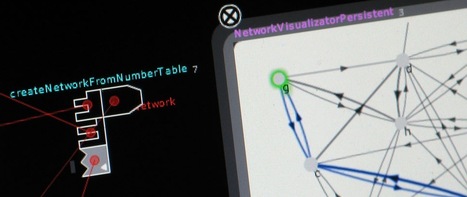 IMPURE by Bestioro | visual programming language aimed to gather, process and visualize information | Digital #MediaArt(s) Num&eacute;rique(s) | Scoop.it