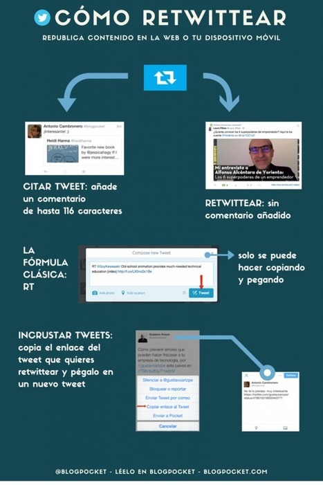 Cómo planificar un retweet con comentario | TIC & Educación | Scoop.it