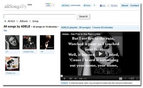 All Songs By : Recherchez et trouvez facilement une chanson sur Youtube | Mistipi | TICE et langues | Scoop.it