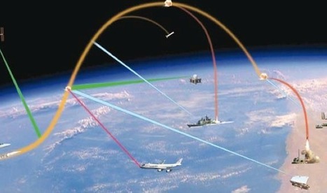 Les radars russes rep&egrave;rent un exercice de missile isra&eacute;lien | DEFENSE NEWS | Scoop.it