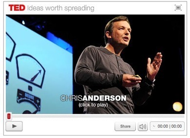 Why Online Video Is Going To Change The World: Chris Anderson - TED [Video] | Online Video Publishing | Scoop.it