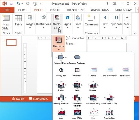 Create Better Data-Driven Charts With Think Cell Chart Add-in for Microsoft PowerPoint | digital marketing strategy | Scoop.it