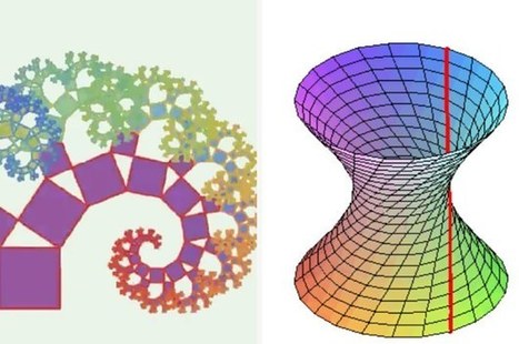 17 Mathematical GIFs That Are Deeply Soothing | iPads, MakerEd and More  in Education | Scoop.it