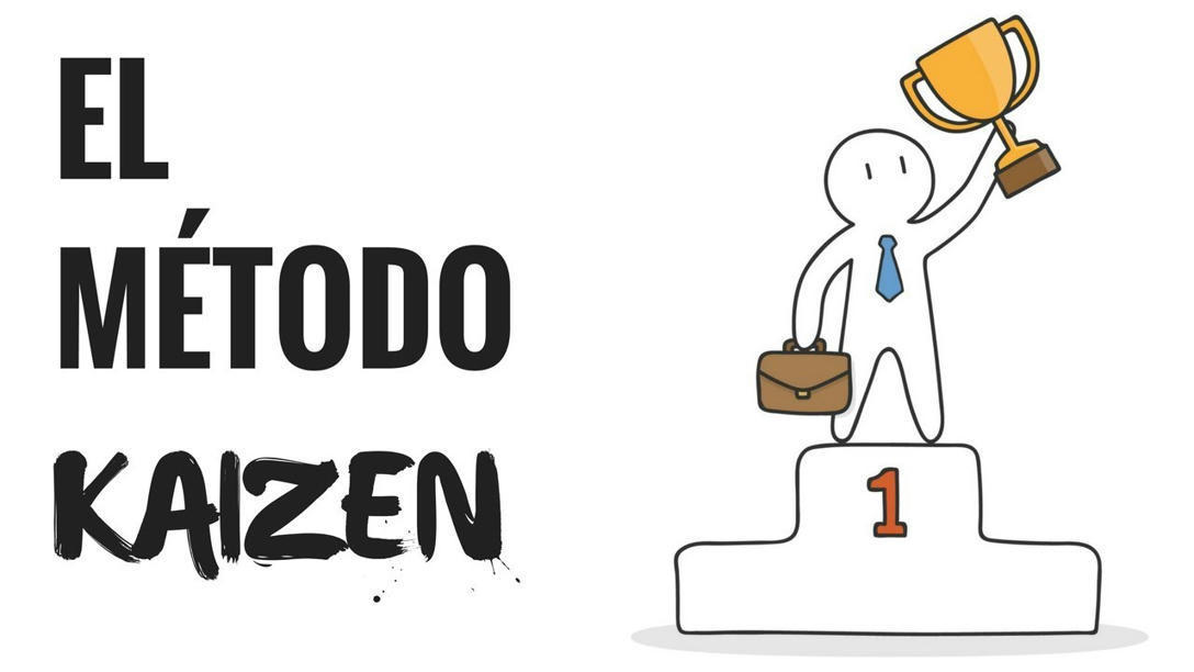 Método Kaizen Mejora El 1 Todos Los Dand 3383