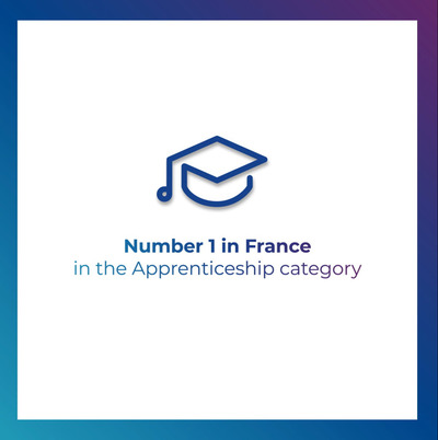 Saint-Gobain #1 in France in the Apprenticeship Category of the HappyIndex®Trainees