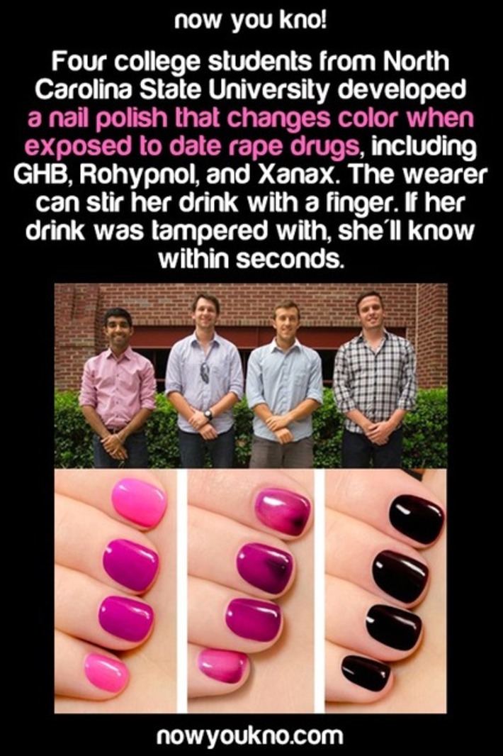 Nail Polish That Changes Color When Exposed To Date Rape Drugs | Herstory | Scoop.it