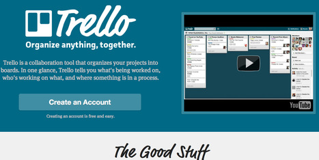 Trello | Digital Delights for Learners | Scoop.it