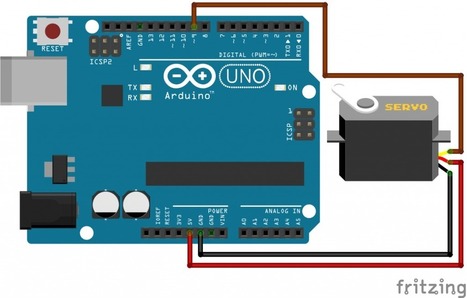 Arduino Servo Motor Interfacing Tutorial | #Coding #Maker #MakerED #MakerSpaces | 21st Century Learning and Teaching | Scoop.it