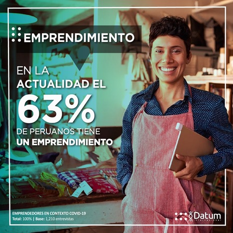 Emprendedores en contexto COVID-19 / DATUM | El dato | Scoop.it