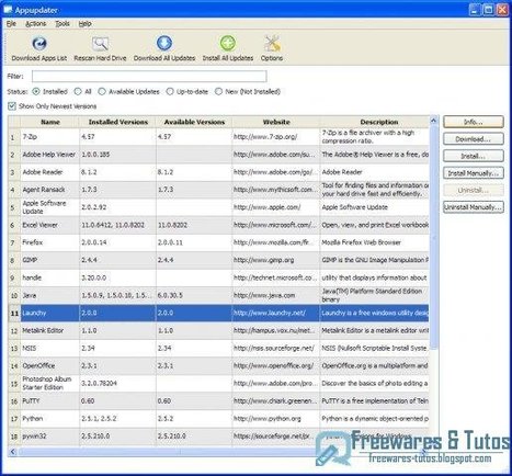 Appupdater : un outil open-source pour mettre à jour automatiquement les logiciels installés sur votre ordinateur | Geeks | Scoop.it