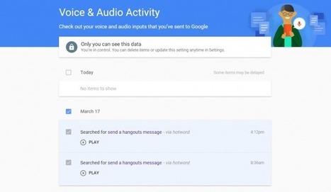 Did you know Google stores a history of your voice searches? (and how to delete them) | Creative teaching and learning | Scoop.it
