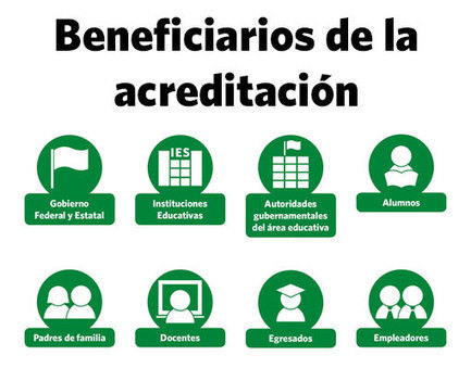 COPAES - Consejo para la acreditación de...