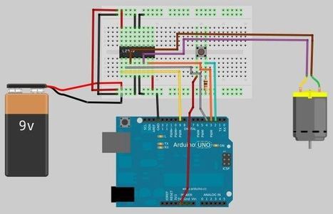 Taller de Proyectos con Arduino | tecno4 | Scoop.it