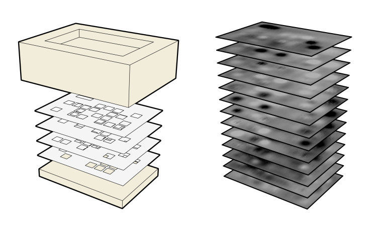 Researchers demonstrate internal tagging techni...
