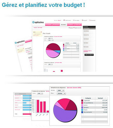 Logiciel financier gratuit optissima Fr 2014 licence gratuite Gestion budget et finances personnelles | Logiciel Gratuit Licence Gratuite | Scoop.it