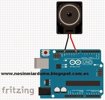 PROGRAMACI&Oacute;N Y ROB&Oacute;TICA | TECNOLOG&Iacute;A_aal66 | Scoop.it