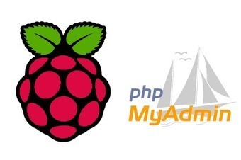 Cómo instalar PHPMyAdmin en Raspberry Pi | tecno4 | Scoop.it