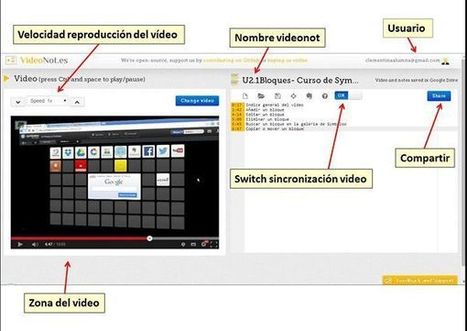 VIDEONOT: cómo hacer anotaciones y sincronizarlas en videos | Aprendiendo a Distancia | Scoop.it