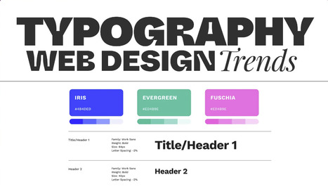 Typography Trends in Web Design 2023 Design Studio UX Planet | UI + UX + Design | Scoop.it