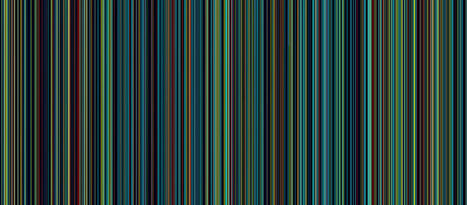 Quand l&rsquo;IA s&rsquo;auto&eacute;value pour mieux r&eacute;pondre - Collimateur - Veille pédagonumérique - UQAM | Intelligence artificielle g&eacute;n&eacute;rative et p&eacute;dagogie | Scoop.it