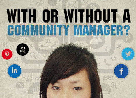5 Key Characteristics Every Social Media Community Manager Should Have | SocialMedia_me | Scoop.it