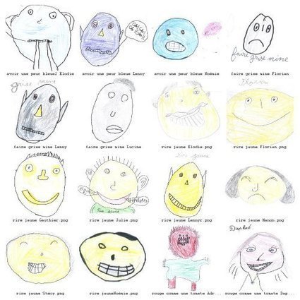 Expressions avec les couleurs Les expressions Expressions avec les couleurs Les expressions