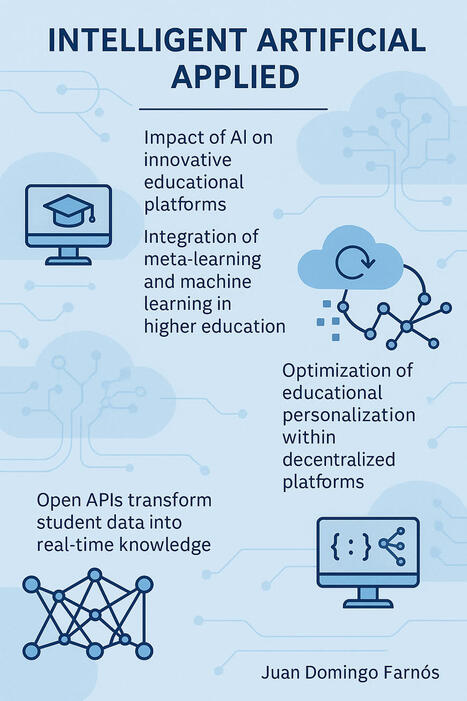 INTELIGENCIA ARTIFICIAL APLICADA – | E-Learning-Inclusivo (Mashup) | Scoop.it