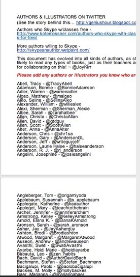 A List of 100+ Authors and IIlustrators on Twitter | iGeneration - 21st Century Education (Pedagogy & Digital Innovation) | Scoop.it