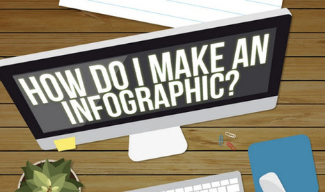 Tips And Tools for Creating #Infographics | Infographie et présentation.. numériques | Scoop.it