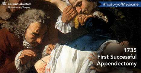The Anatomy of a Tweet: Social Media in Surgical Practice | Italian Social Marketing Association -   Newsletter 226 | Scoop.it