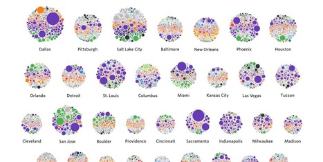 The Entire History of Kickstarter Projects, by City | Journalisme graphique | Scoop.it
