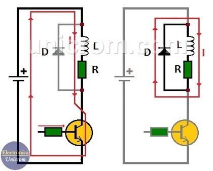 ¿Por qué poner un diodo en paralelo con un relé? | tecno4 | Scoop.it