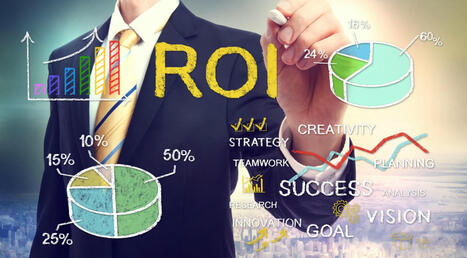How To Assess Generative AI ROI | [Wudo] Corporate Transformation | Scoop.it