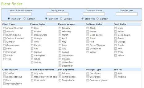 Plant Finder - Plant Search Engine | Daily Magazine | Scoop.it