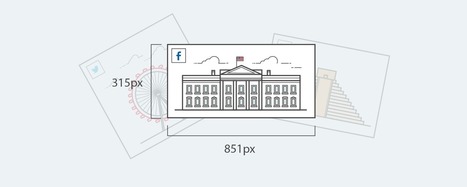 The Ideal Image Sizes for (almost) Every Social Network - SumAll | Le métier de community manager | Scoop.it