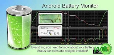 Battery Monitor Widget Pro 3.0.5 APK Free Download | Android | Scoop.it