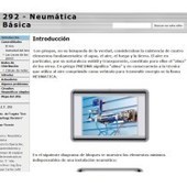 30. Tecnolog&iacute;a Industrial I y II &raquo; Recursos educativos digitales | tecno4 | Scoop.it