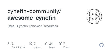 cynefin-community/awesome-cynefin: Useful Cynefin framework resources | Devops for Growth | Scoop.it