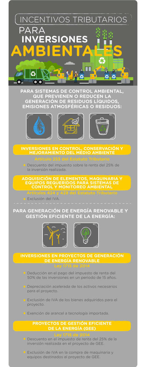 Incentivos tributarios ambientales en Colombia 2020 | Medio Ambiente | Scoop.it