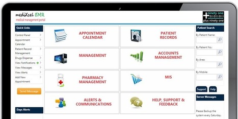 Real-Time EHR Mortality Prediction During the COVID-19 Pandemic | healthcare technology | Scoop.it