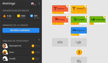 Cinco aplicaciones para aprender inglés en Android | Aplicaciones móviles: Android, IOS y otros.... | Scoop.it