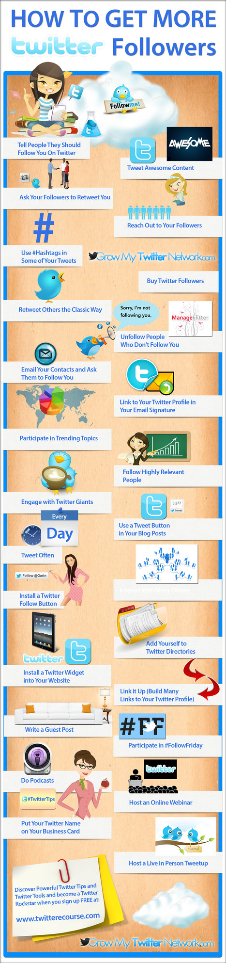 How To Get More Twitter Followers | Visual.ly | Web 2.0 for juandoming | Scoop.it