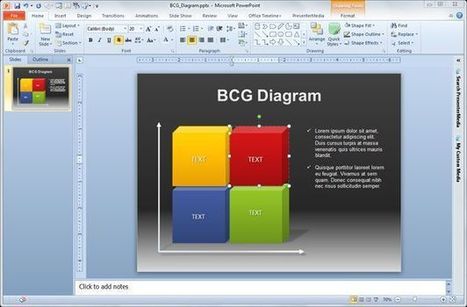 BCG PowerPoint Diagram | Business & Productivity Tools | Scoop.it