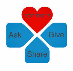 The New Marketing: The Ask, Give, Share and Commons via ScentTrail Marketing | Curation Revolution | Scoop.it