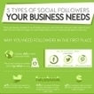 Infographie : Cinq profils de followers utiles à votre marque sur les réseaux sociaux | Community Management | Scoop.it