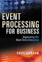 The Internet of Things Needs a Lot of Work | Internet of Things - Technology focus | Scoop.it