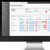 Attensity Q permet de puiser plus facilement dans le Firehose de Twitter | Outils Social Media | Scoop.it